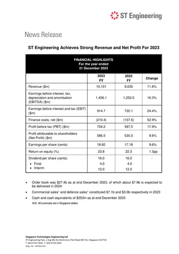 Thumbnail ST Engineering
 Financial Statement 2023