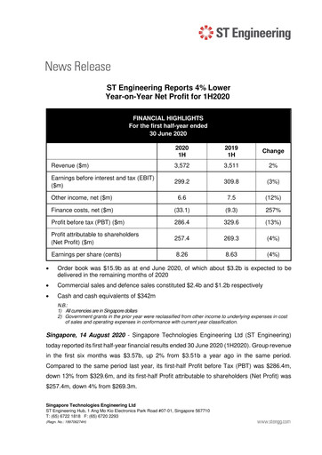 Thumbnail ST Engineering
 Half-year Report 2020-h1