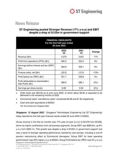 Thumbnail ST Engineering
 Half-year Report 2022-h1