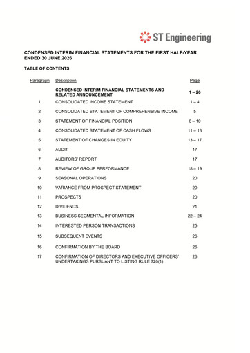Miniature ST Engineering
 Rapport semestriel 2026-h1