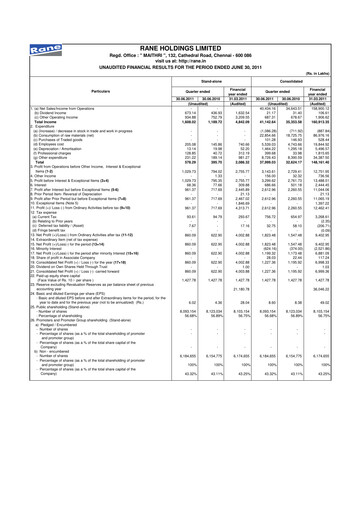 Thumbnail Rane Holdings Quarterly Report 2011-q1
