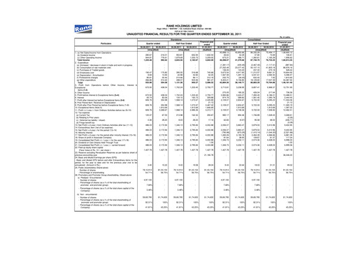 Thumbnail Rane Holdings Quarterly Report 2011-q2