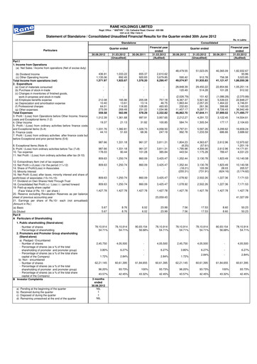 Thumbnail Rane Holdings Quarterly Report 2012-q1
