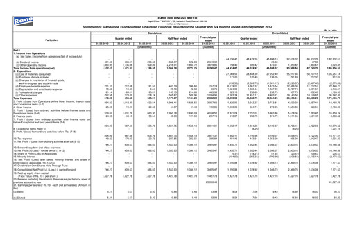 Thumbnail Rane Holdings Quarterly Report 2012-q2