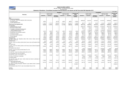 Thumbnail Rane Holdings Quarterly Report 2013-q2