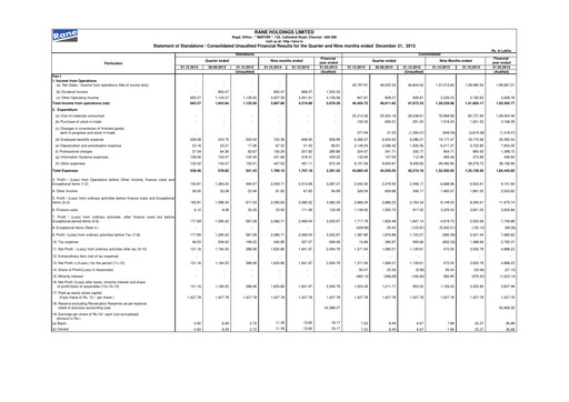 Thumbnail Rane Holdings Quarterly Report 2013-q3