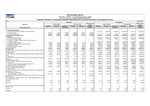 Thumbnail Rane Holdings Quarterly Report 2014-q2