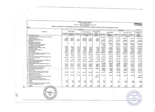 Thumbnail Rane Holdings Quarterly Report 2015-q3