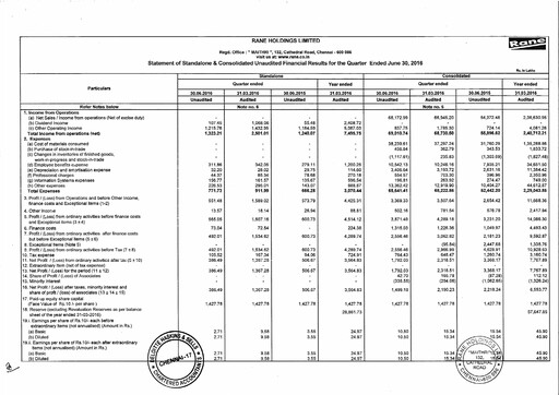 Thumbnail Rane Holdings Quarterly Report 2016-q1