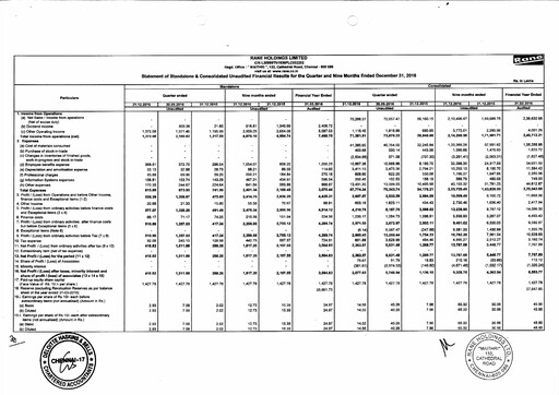 Thumbnail Rane Holdings Quarterly Report 2016-q3