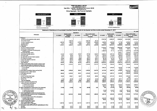 Thumbnail Rane Holdings Quarterly Report 2017-q3