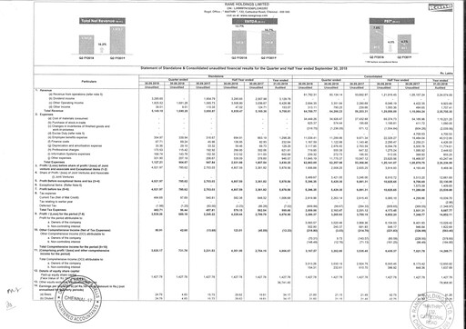Thumbnail Rane Holdings Quarterly Report 2018-q2