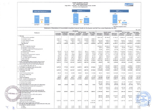 Thumbnail Rane Holdings Quarterly Report 2019-q2