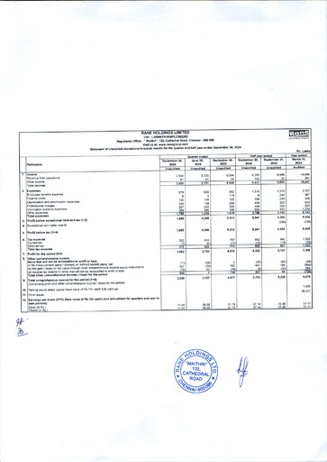 Thumbnail Rane Holdings Quarterly Report 2024-q2