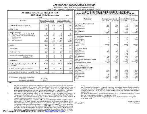 Thumbnail Jaypee Group
 Financial Statement 2003-2004