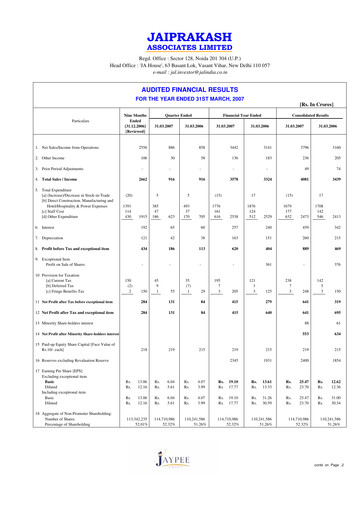 Thumbnail Jaypee Group
 Financial Statement 2006-2007