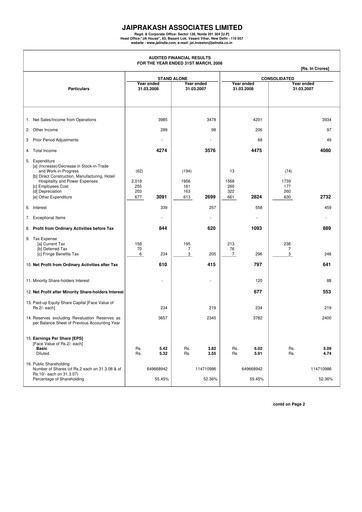 Thumbnail Jaypee Group
 Financial Statement 2007-2008