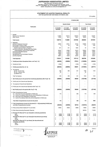 Thumbnail Jaypee Group
 Financial Statement 2021-2022