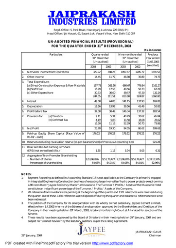 Thumbnail Jaypee Group
 Quarterly Report 2003-q3