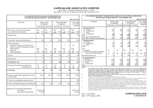 Thumbnail Jaypee Group
 Quarterly Report 2004-q2