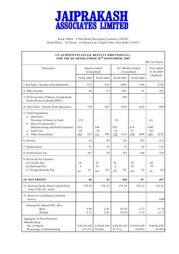 Thumbnail Jaypee Group
 Quarterly Report 2005-q2