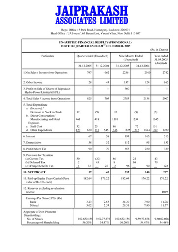 Thumbnail Jaypee Group
 Quarterly Report 2005-q3