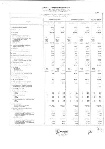 Thumbnail Jaypee Group
 Quarterly Report 2010-q2