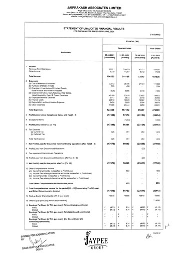 Thumbnail Jaypee Group
 Quarterly Report 2021-q1