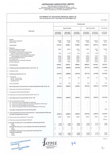 Thumbnail Jaypee Group
 Quarterly Report 2022-q2