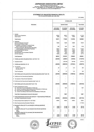 Thumbnail Jaypee Group
 Quarterly Report 2025-q1