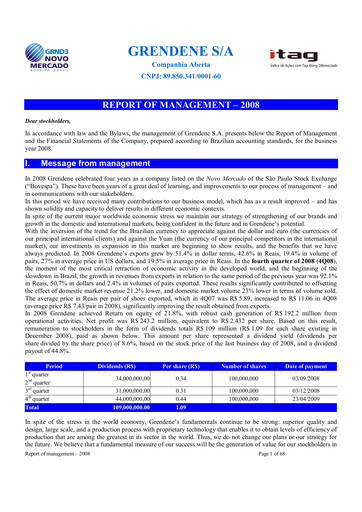 Thumbnail Grendene Annual Report 2008