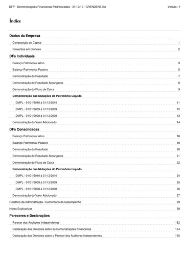 Thumbnail Grendene Financial Statement 2010