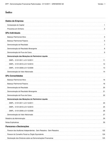 Thumbnail Grendene Financial Statement 2011