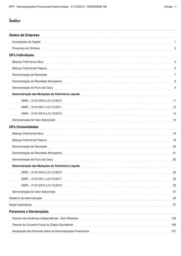 Thumbnail Grendene Financial Statement 2012
