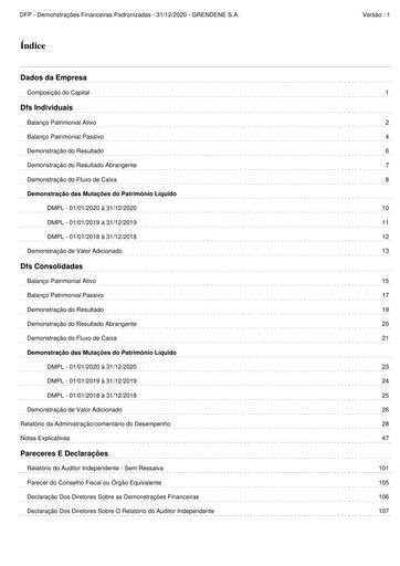 Thumbnail Grendene Financial Statement 2020