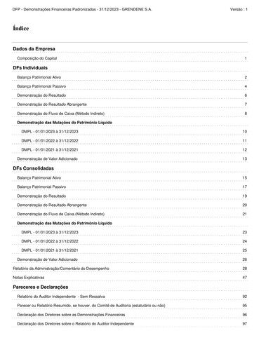 Thumbnail Grendene Financial Statement 2023