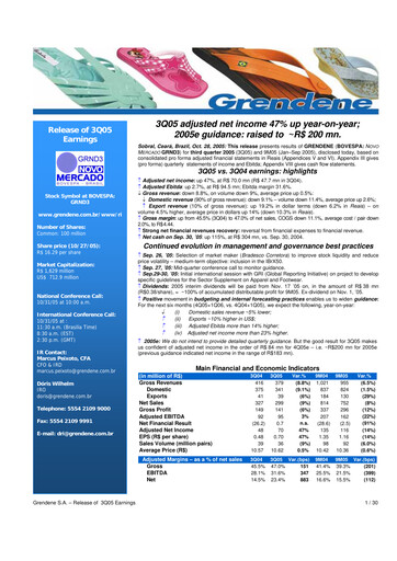Vorschaubild Grendene Quartalsbericht 2005-q3