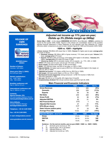 Vorschaubild Grendene Quartalsbericht 2006-q1