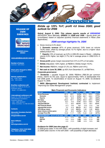 Vorschaubild Grendene Quartalsbericht 2006-q2