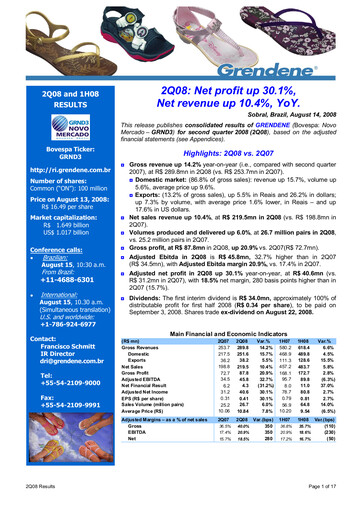 Vorschaubild Grendene Quartalsbericht 2008-q2