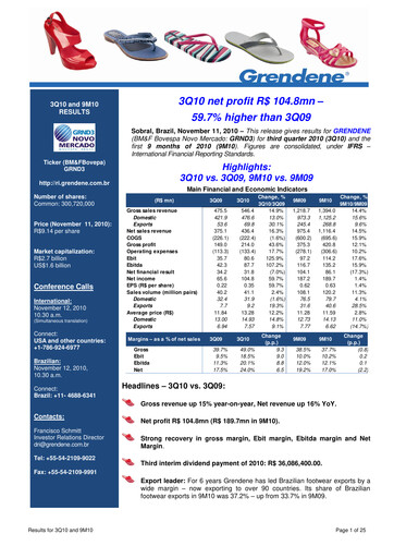 Vorschaubild Grendene Quartalsbericht 2010-q3