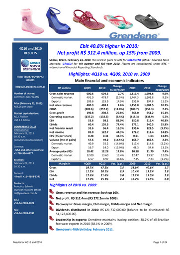 Vorschaubild Grendene Quartalsbericht 2010-q4