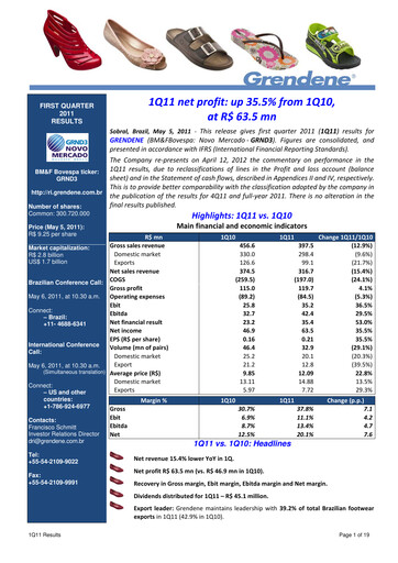 Vorschaubild Grendene Quartalsbericht 2011-q1