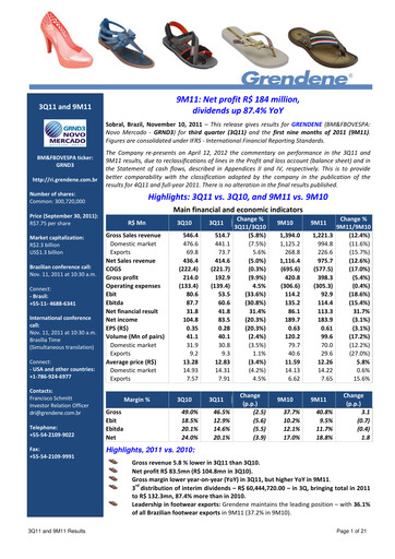 Vorschaubild Grendene Quartalsbericht 2011-q3