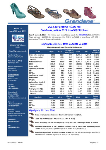 Vorschaubild Grendene Quartalsbericht 2011-q4