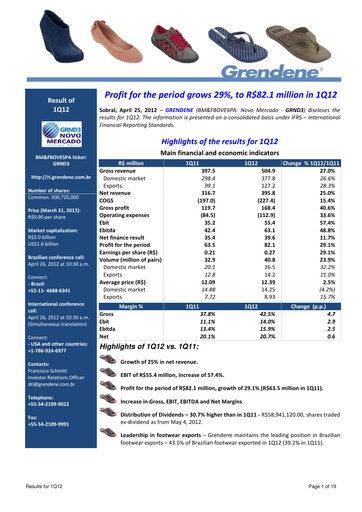 Vorschaubild Grendene Quartalsbericht 2012-q1