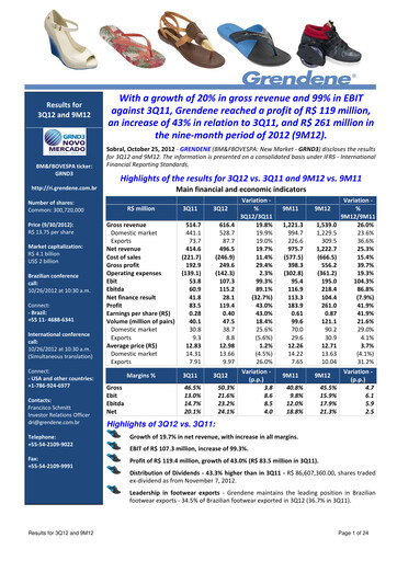 Vorschaubild Grendene Quartalsbericht 2012-q3