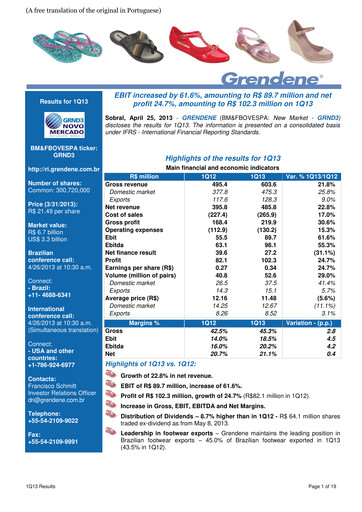 Vorschaubild Grendene Quartalsbericht 2013-q1