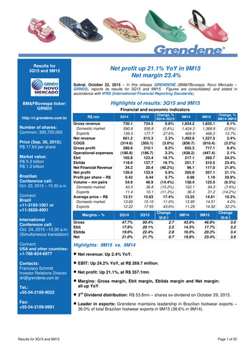 Vorschaubild Grendene Quartalsbericht 2015-q3