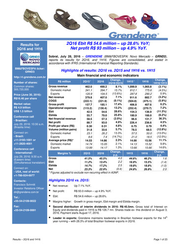 Vorschaubild Grendene Quartalsbericht 2016-q2